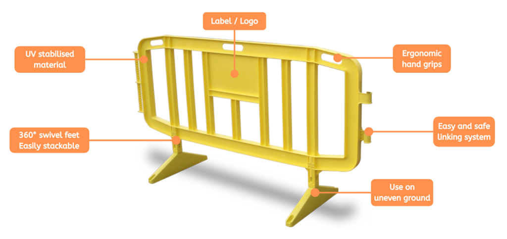 Plastic traffic barricade road safety